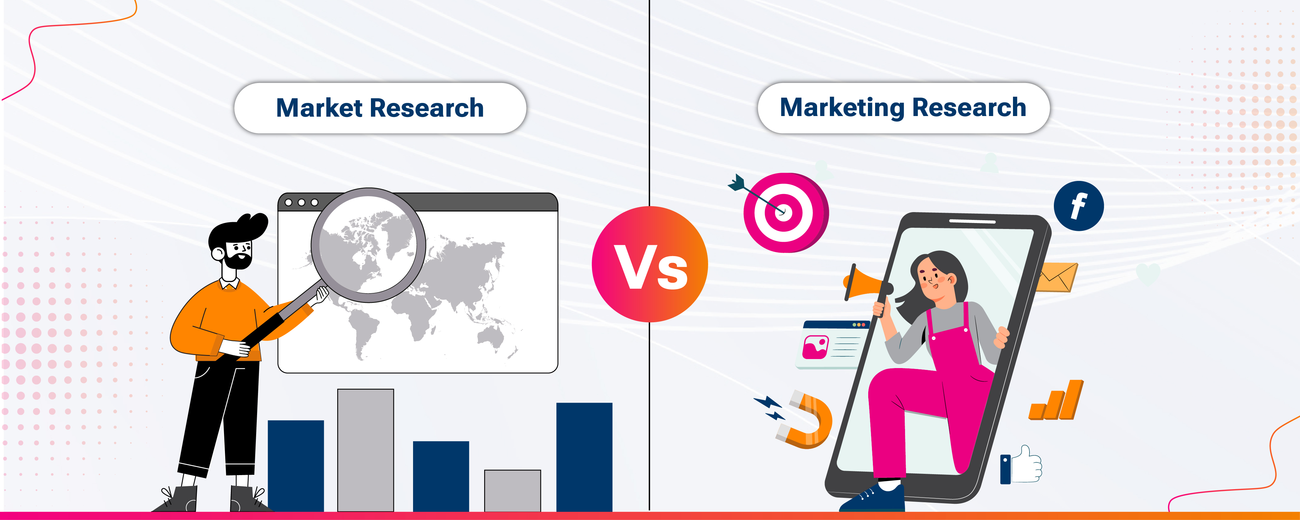 Market Research vs. Marketing Research: How Do They Differ